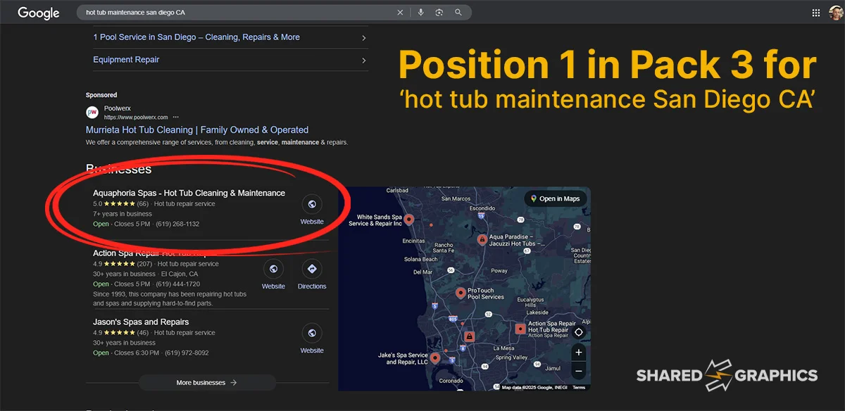 local-business-seo-top-of-google-search-results-san-diego